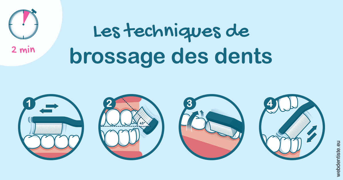 https://dr-nizard-veronique.chirurgiens-dentistes.fr/Les techniques de brossage des dents 1