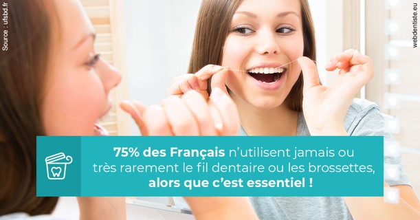 https://dr-nizard-veronique.chirurgiens-dentistes.fr/Le fil dentaire 3
