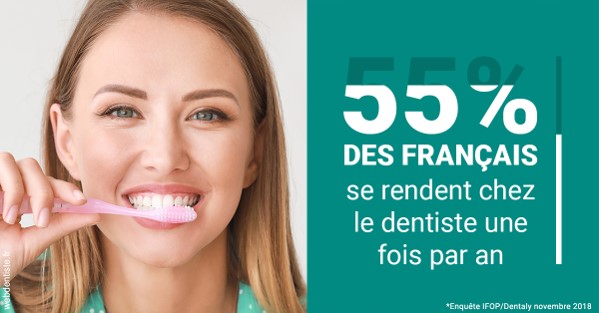 https://dr-nizard-veronique.chirurgiens-dentistes.fr/55 % des Français 2